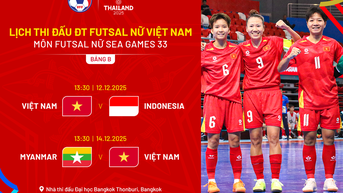 Lịch thi đấu của đội tuyển Futsal nữ Việt Nam tại SEA Games 33