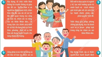 Kế hoạch thực hiện Nghị quyết số 72-NQ/TW của Bộ Chính trị