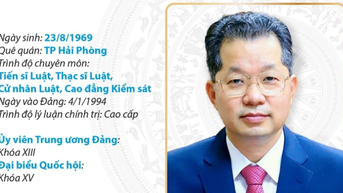 សមាជិកគណៈកម្មាធិការមជ្ឈិមបក្ស ប្រធានតុលាការប្រជាជនកំពូល លោក Nguyen Van Quang