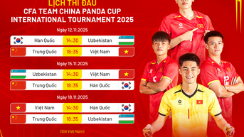 U22 Việt Nam sẵn sàng chinh phục Panda Cup 2025