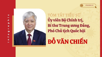 [Infographic] Tóm tắt tiểu sử Ủy viên Bộ Chính trị, Bí thư Trung ương Đảng, Phó Chủ tịch Quốc hội Đỗ Văn Chiến