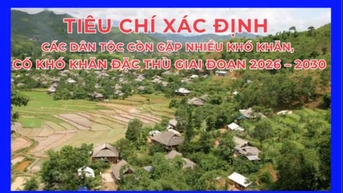 លក្ខណៈ​វិនិច្ឆ័យ​កំណត់​ក្រុម​ជនជាតិ​ដែល​កំពុង​ប្រឈម​មុខ​នឹង​ការ​លំបាក និង​ការ​លំបាក​ជា​ច្រើន​ក្នុង​រយៈ​ពេល​២០២៦​ដល់​ឆ្នាំ​២០៣០