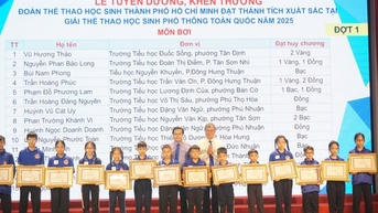 TP Hồ Chí Minh dẫn đầu giải Thể thao học sinh phổ thông toàn quốc 2025