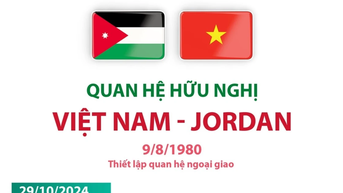 មិត្តភាពវៀតណាម-ហ្ស៊កដានី