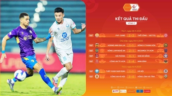 Lễ hội bóng đá và màn ngược dòng khó tin