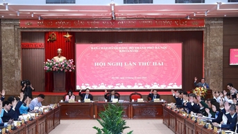 Hội nghị lần thứ hai Ban Chấp hành Đảng bộ TP. Hà Nội khóa XVIII