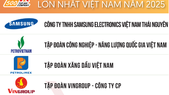 ប្រកាសចំណាត់ថ្នាក់ VNR500 - សហគ្រាសធំជាងគេទាំង 500 នៅវៀតណាមក្នុងឆ្នាំ 2025