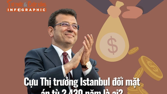 [INFOGRAPHIC] Cựu Thị trưởng Istanbul đối mặt án tù 2.430 năm là ai?