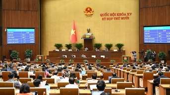 Quốc hội thông qua Nghị quyết về Kế hoạch phát triển kinh tế - xã hội năm 2026