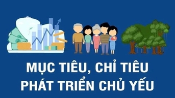 [Infographic] Các mục tiêu, chỉ tiêu phát triển chủ yếu 5 năm 2026-2030