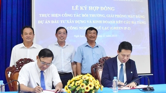 Ký kết hợp đồng thực hiện dự án Khu công nghiệp Ngũ Lạc