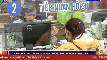 Người lao động có thể nhận trợ cấp thất nghiệp tối đa 26,55 triệu đồng/tháng