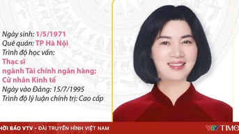 [Infographic] Phó Bí thư Thành ủy, Chủ tịch HĐND TP Hà Nội Phùng Thị Hồng Hà
