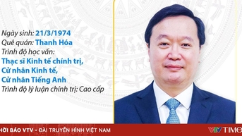 [Infographic] Phó Bí thư Thành ủy, Chủ tịch UBND TP Hà Nội Nguyễn Đức Trung