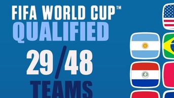 តើមានក្រុមប៉ុន្មានក្នុង World Cup 2026៖ តើនឹងមានអ្វីកើតឡើងចំពោះ Ronaldo និងព័រទុយហ្គាល់?