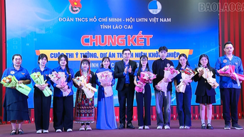 Chung kết Cuộc thi “Ý tưởng, dự án thanh niên khởi nghiệp tỉnh Lào Cai”