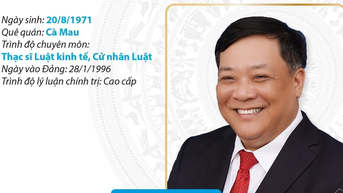 អនុលេខាគណៈកម្មាធិការបក្សខេត្ត ប្រធានគណៈកម្មាធិការប្រជាជនខេត្ត Dong Thap លោក Pham Thanh Ngai