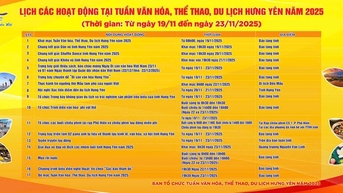 Nhiều hoạt động tại Tuần Văn hóa, Thể thao, Du lịch Hưng Yên năm 2025