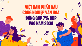 Việt Nam phấn đấu công nghiệp văn hóa đóng góp 7% GDP vào năm 2030