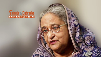 [INFOGRAPHIC] Sự nghiệp chính trị cựu Thủ tướng Bangladesh bị tuyên tử hình