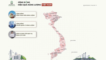Ra mắt Cộng đồng hiệu quả năng lượng Việt Nam