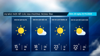 តំបន់ខ្ពង់រាបគឺត្រជាក់ណាស់។