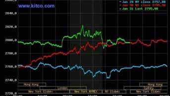 Giá vàng lập đỉnh, Wall Street lao dốc vì thuế của ông Trump