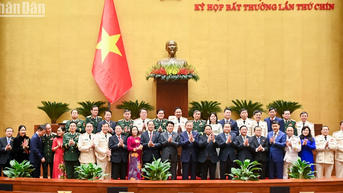 Các Nghị quyết quan trọng được thông qua