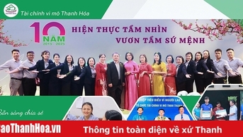 Tài chính vi mô Thanh Hóa