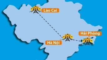 Đề xuất mới liên quan dự án đường sắt Lào Cai - Hà Nội