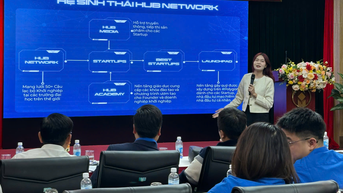 Hỗ trợ khung pháp lý cho doanh nghiệp, thanh niên khởi nghiệp