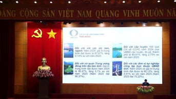 TP Hạ Long dẫn đầu toàn tỉnh về năng lực cạnh tranh và chuyển đổi số