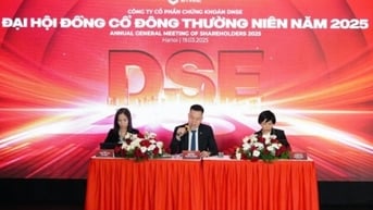 ĐHĐCĐ DNSE: Đẩy mạnh phái sinh, nâng mục tiêu doanh thu lên 1.507 tỷ đồng