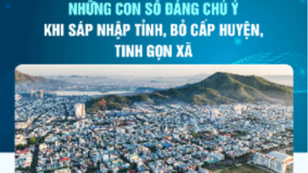 Những con số đáng chú ý khi sáp nhập tỉnh, bỏ cấp huyện, tinh gọn xã
