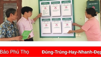Tín hiệu khả quan từ Chỉ thị 39