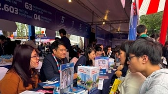 Điểm IELTS được quy đổi thế nào?