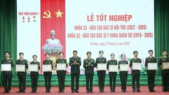 Học viên tàu ngầm, phi công tốt nghiệp trong nước có thể được phong thượng úy, đại úy