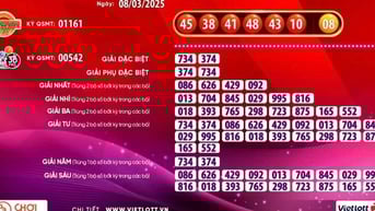 Vé số Vietlott liên tiếp trúng giải Jackpot 2