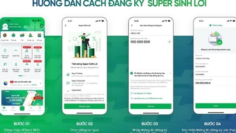 Giải pháp tài chính thông minh của VPBank giúp sinh lời trên dòng tiền nhàn rỗi