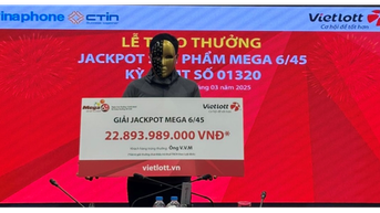 Mua vé Vietlott qua điện thoại, một người ở tỉnh Hà Giang trúng thưởng 22,8 tỉ đồng