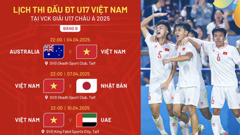 U.17 Việt Nam gặp đối thủ nào ở giải châu Á: Lịch thi đấu cực 'căng'