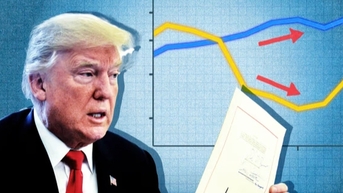 Ông Trump sẽ "quay xe": Giảm thuế Mexico, Canada, mạnh tay với Trung Quốc?