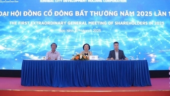 នៅឆ្នាំ 2025 Kinh Bac (KBC) មានបំណងជួលដីសួនឧស្សាហកម្មជាង 200 ហិកតា។