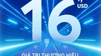 MB đứng thứ 168/500 ngân hàng giá trị nhất toàn cầu
