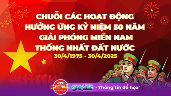 Chuỗi các hoạt động hưởng ứng Kỷ niệm 50 năm Giải phóng