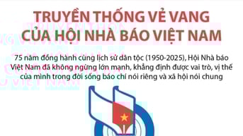 Những truyền thống vẻ vang