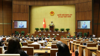 Quốc hội chốt nghị quyết về đột phá phát triển kinh tế tư nhân