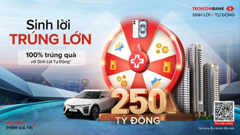 Hơn 100.000 khách hàng đã nhận iPhone, Airpods, vé ‘Anh trai’ từ ‘Sinh lời trúng lớn’
