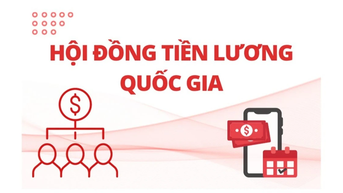 Phó Thủ tướng Hồ Đức Phớc ký Quyết định kiện toàn Hội đồng tiền lương quốc gia