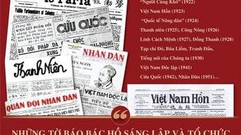 100 năm báo chí cách mạng - Vũ khí sắc bén trong đấu tranh và xây dựng dưới sự lãnh đạo của Đảng